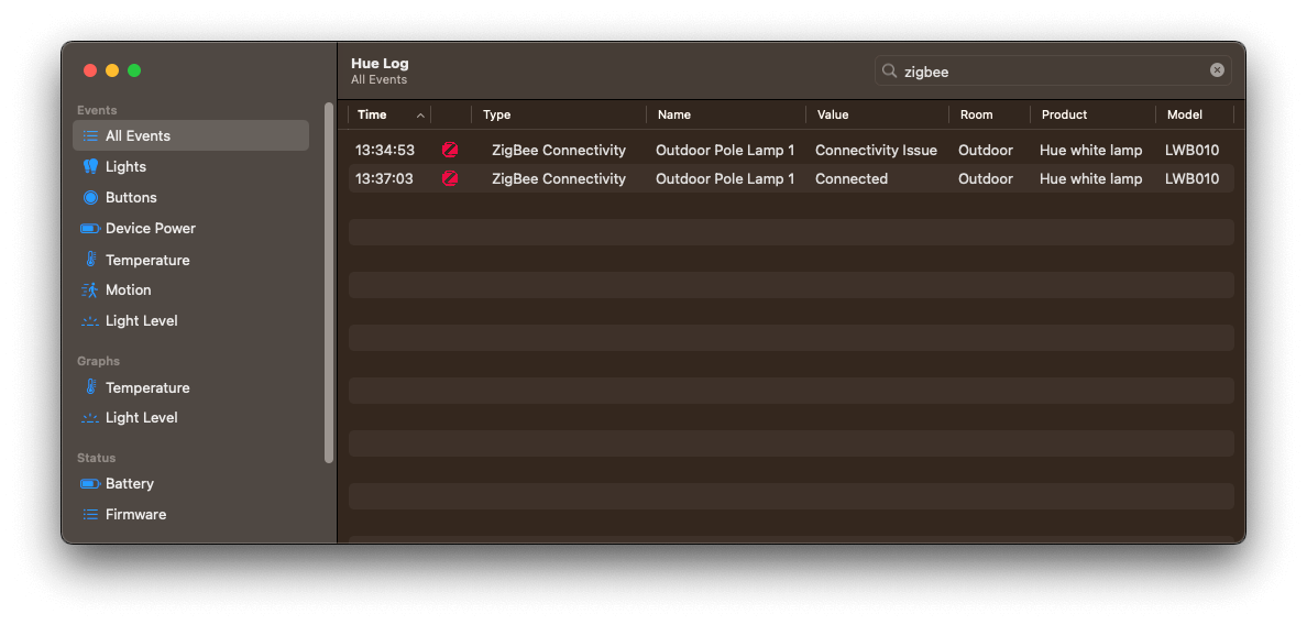 Screenshot of the ZigBee Connectivity event in Hue Log